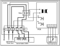 OPEN BOX TURKU TU90WD-OD - RESIDENTIAL 9KW 240V WET & DRY SAUNA HEATER STOVE EXTERNAL CON5 DIGITAL CONTROLLER